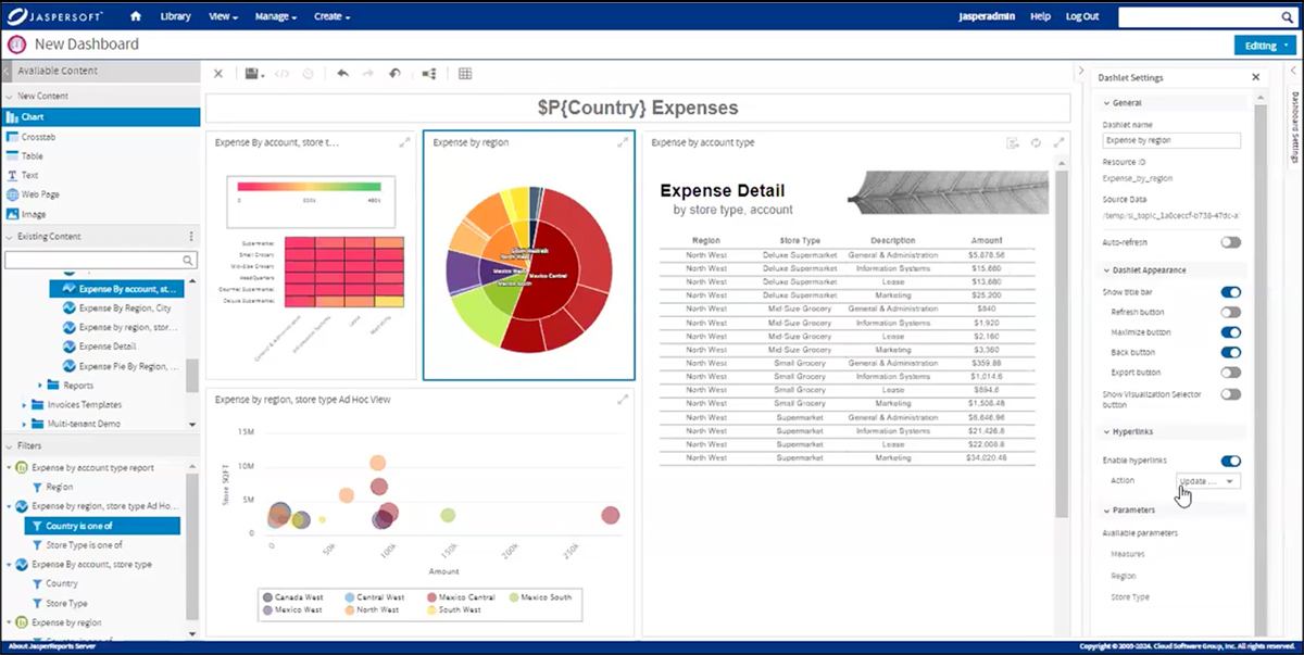 Presentation of 'Data to delivery in under an hour with Jaspersoft'