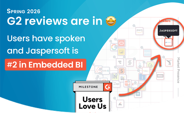 G2 users have spoken, and Jaspersoft is #2 in Embedded Business Intelligence