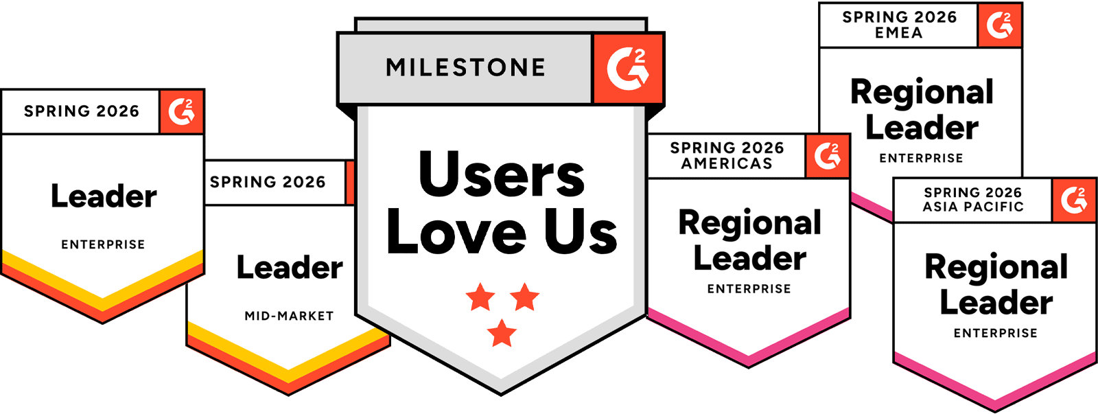 Jaspersoft recognized with 32 awards from G2