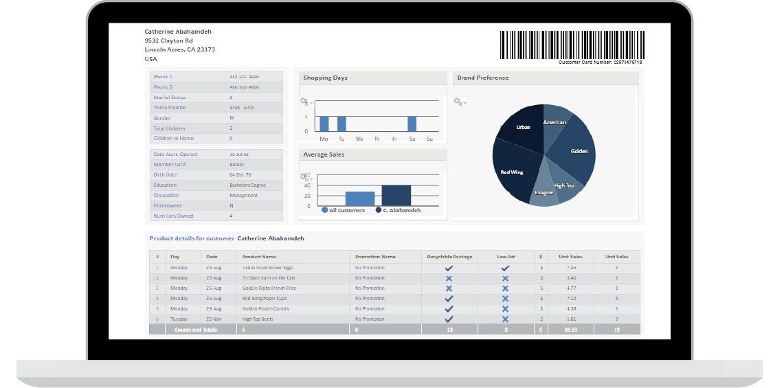 Custom Reporting Example