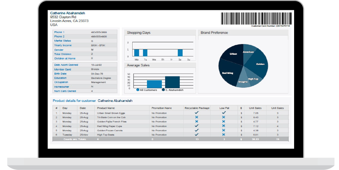 What Are Paginated Reports Jaspersoft What Are Paginated Reports Jaspersoft