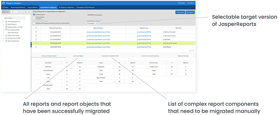 Dashboard analysis of existing environment prior to migration