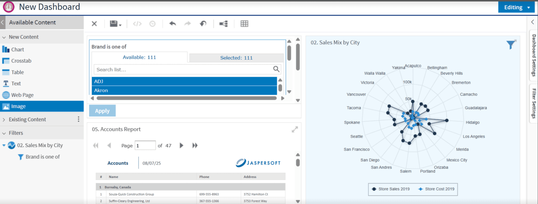 Enhanced dashboard interactivity