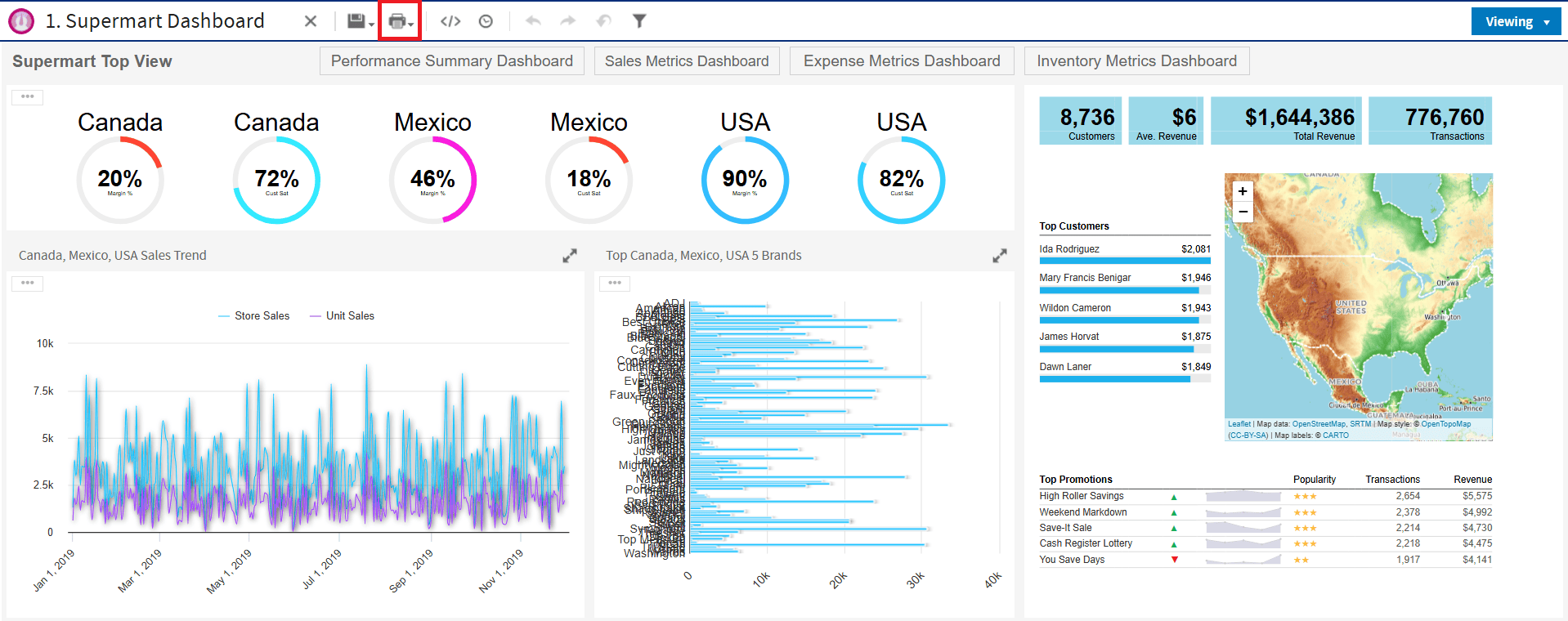 New print functionality from Dashboard