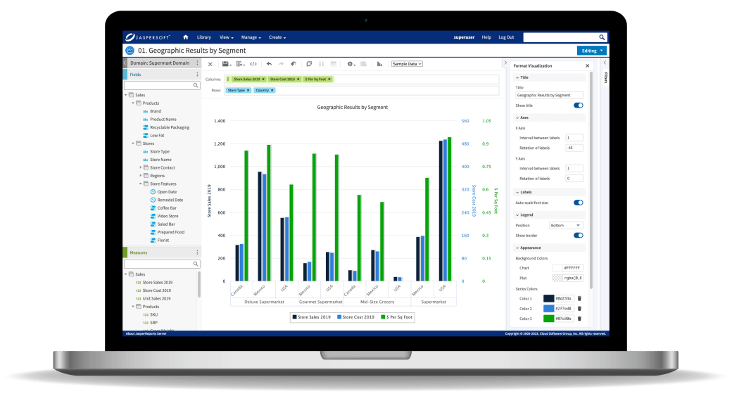 Jaspersoft connects to, combines and visualizes big data stores for big data BI