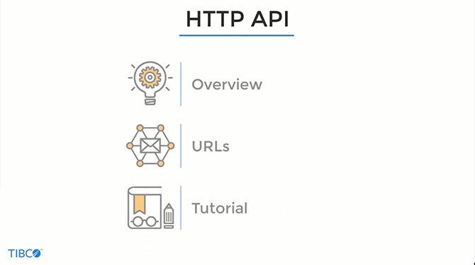 Embedding Analytics into Applications with the Jaspersoft HTTP API